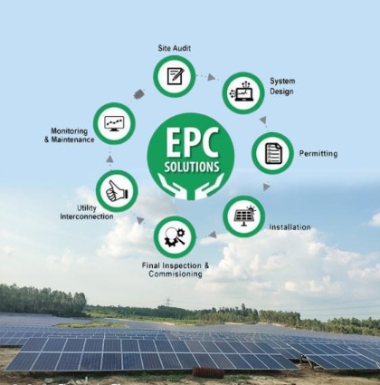 best-solar-epc-companies-in-surat