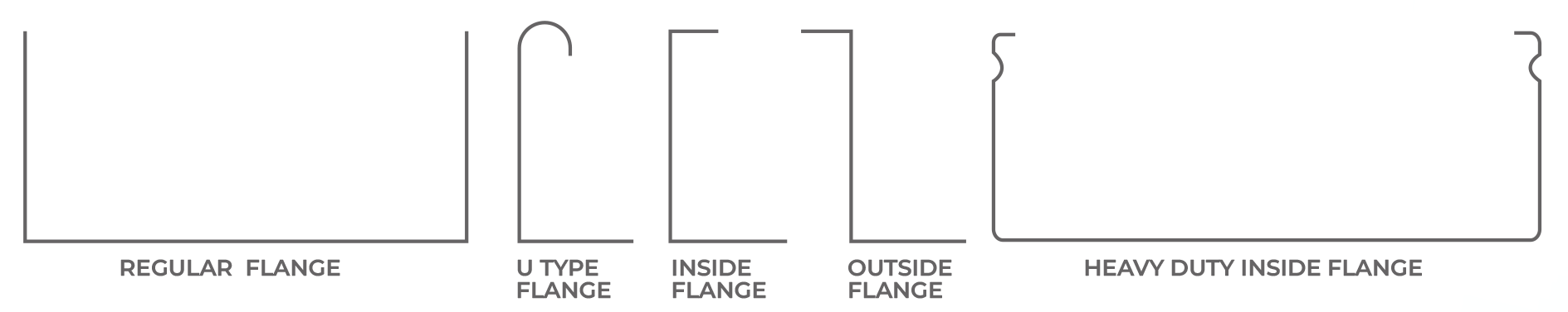 Regular Flange